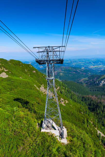 istock Funicular pole support ropes, the road to Zakopane from Kasprowy Wierch, Poland 1060280404