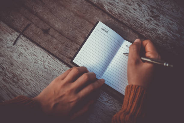 istock Woman hand writing down in small white memo notebook for take a note not to forget or to do list plan for future. 1060341838