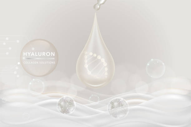istock Hyaluronic acid skin solutions ad, white collagen serum drop with cosmetic advertising background ready to use 1060401120
