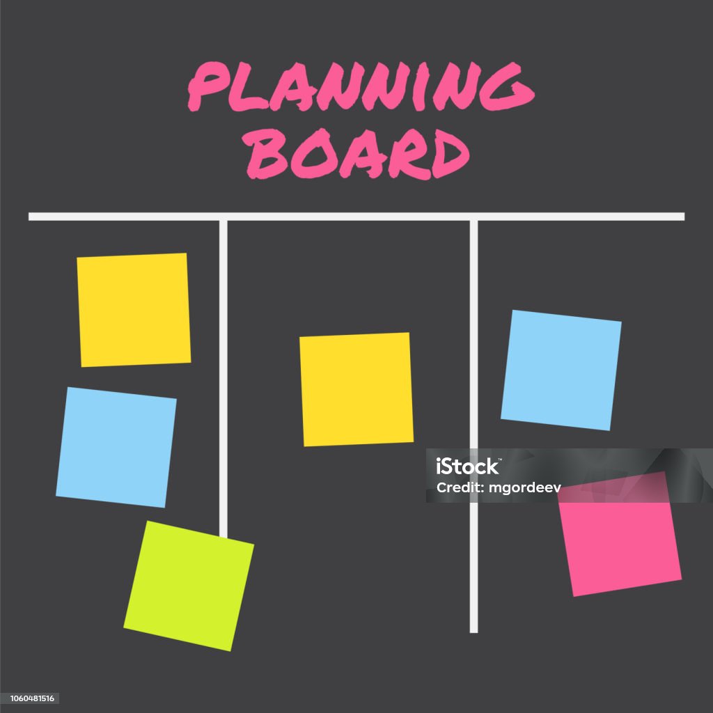Process Strategy Board Process Planning Board With Color Sticky Notes Board With Colored Note ...