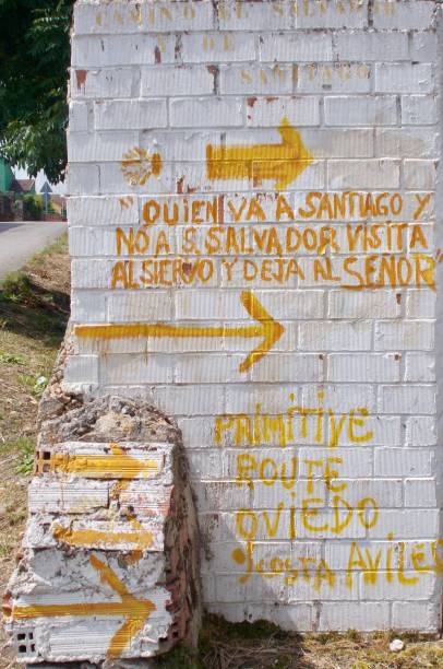 istock signs on the Camino de Santiago 1060518604