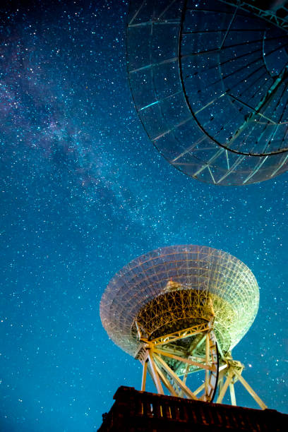 istock Radio telescopes and the Milky Way at night 1060680810