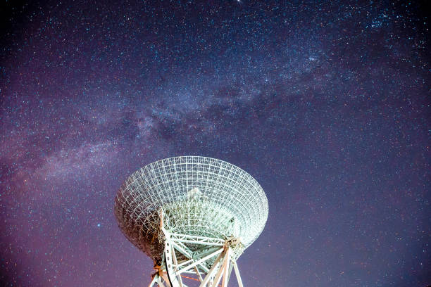 istock Radio telescopes and the Milky Way at night 1060682070