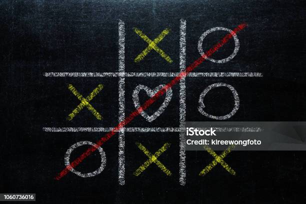 XO or tic tac toe game. Business competition, challenge, strategy