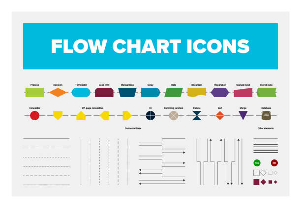 ilustrações de stock, clip art, desenhos animados e ícones de set of flow chart icons and lines - connection block order green colors