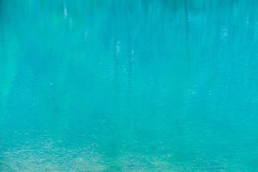 Shiny texture of azure surface of mountain lake. Background with reflection of green mountains with tops of trees in clear water in sunny day. Copy space.