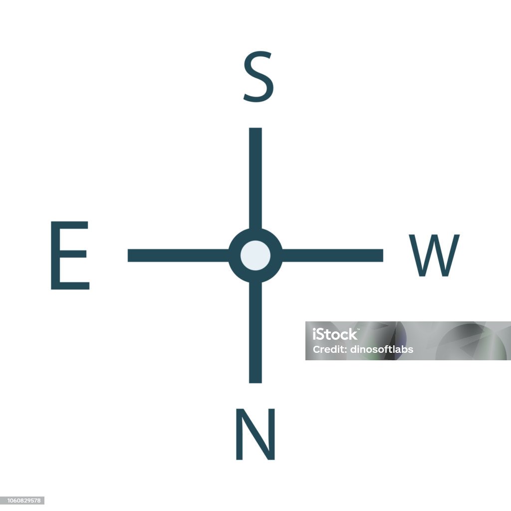 Direction Compass Vector Compass Direction Navigation Stock Illustration - Download Image Now ...