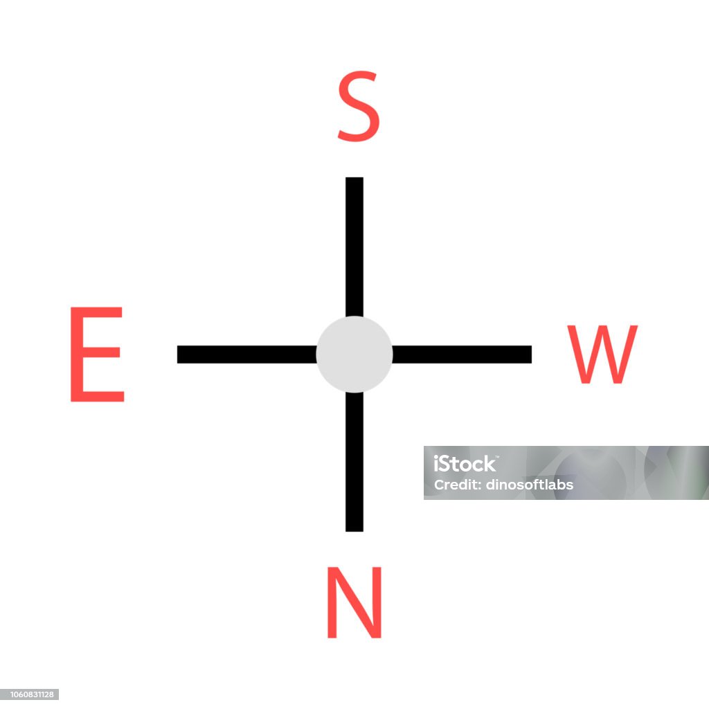 Layout Direction Compass Compass Direction Navigation Stock Illustration - Download Image Now ...