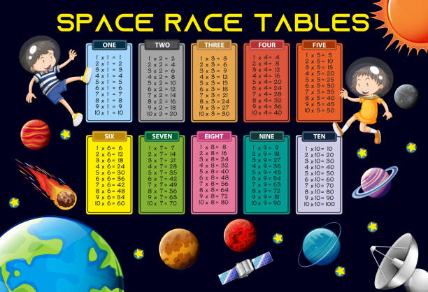 수학 시간 테이블 공간 테마 - multiplication stock illustrations