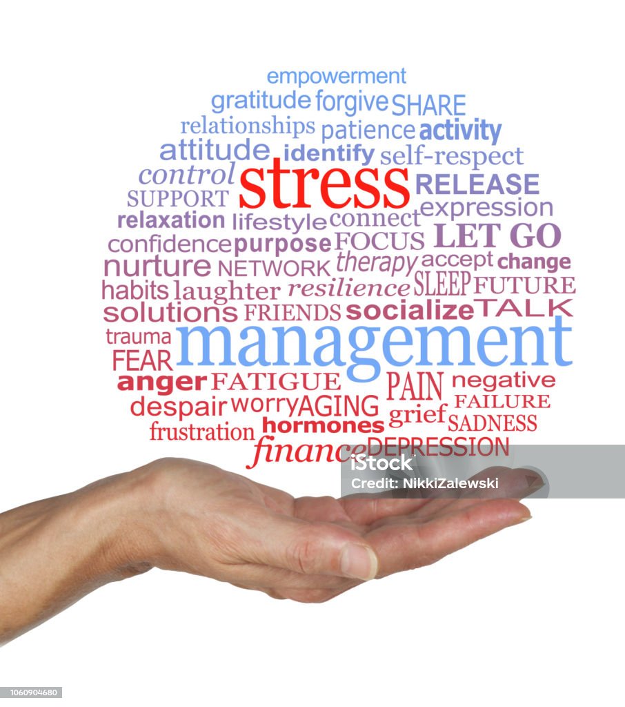Burst The Stress Management Bubble Nhận Thức Từ Đám Mây Hình ảnh ...