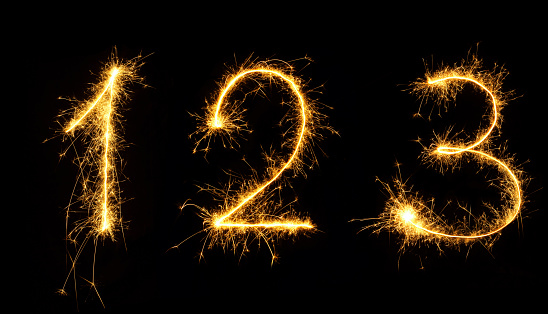 Beautiful set of Fireworks numbers 1,2,3 close up. Burning sparkler Numbers isolated on black background. Numbers of Sparklers to overlay a texture for design Holiday postcards, web banners