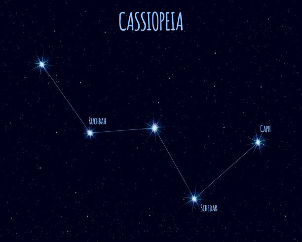 Cassiopeia Constellation Tattoo cassiopeia-constellation-tattoo