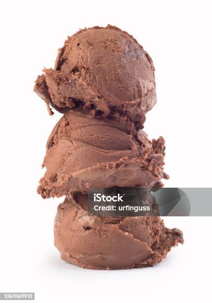 https://media.istockphoto.com/id/1061069910/photo/three-balls-of-chocolate-ice-cream.jpg?s=612x612&w=is&k=20&c=A0PdohN6B0FJXCtSUVL42tMeeEvW6hDBjSLmgMXn8Mc=