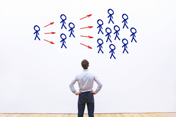 Viral content marketing, influencer concept.