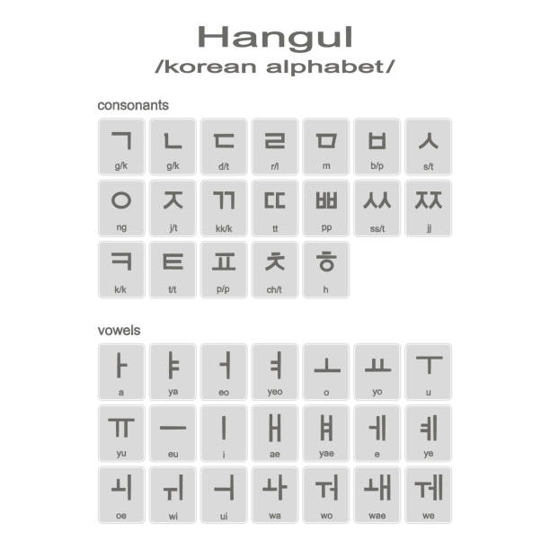 reihe von monochromen icons mit hangul koreanische alphabet - koreanisches schriftzeichen stock-grafiken, -clipart, -cartoons und -symbole