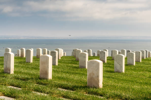 Graves of Unknown Soldiers in a Civil War Cemetery