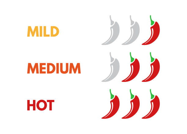 zestaw gorącej skali wytrzymałości czerwonej papryki. wskaźnik z łagodnymi, średnimi i gorącymi pozycjami ikon izolowanych na białym tle. pikantne warzywa, pyszny produkt dietetyczny. - chili pepper stock illustrations