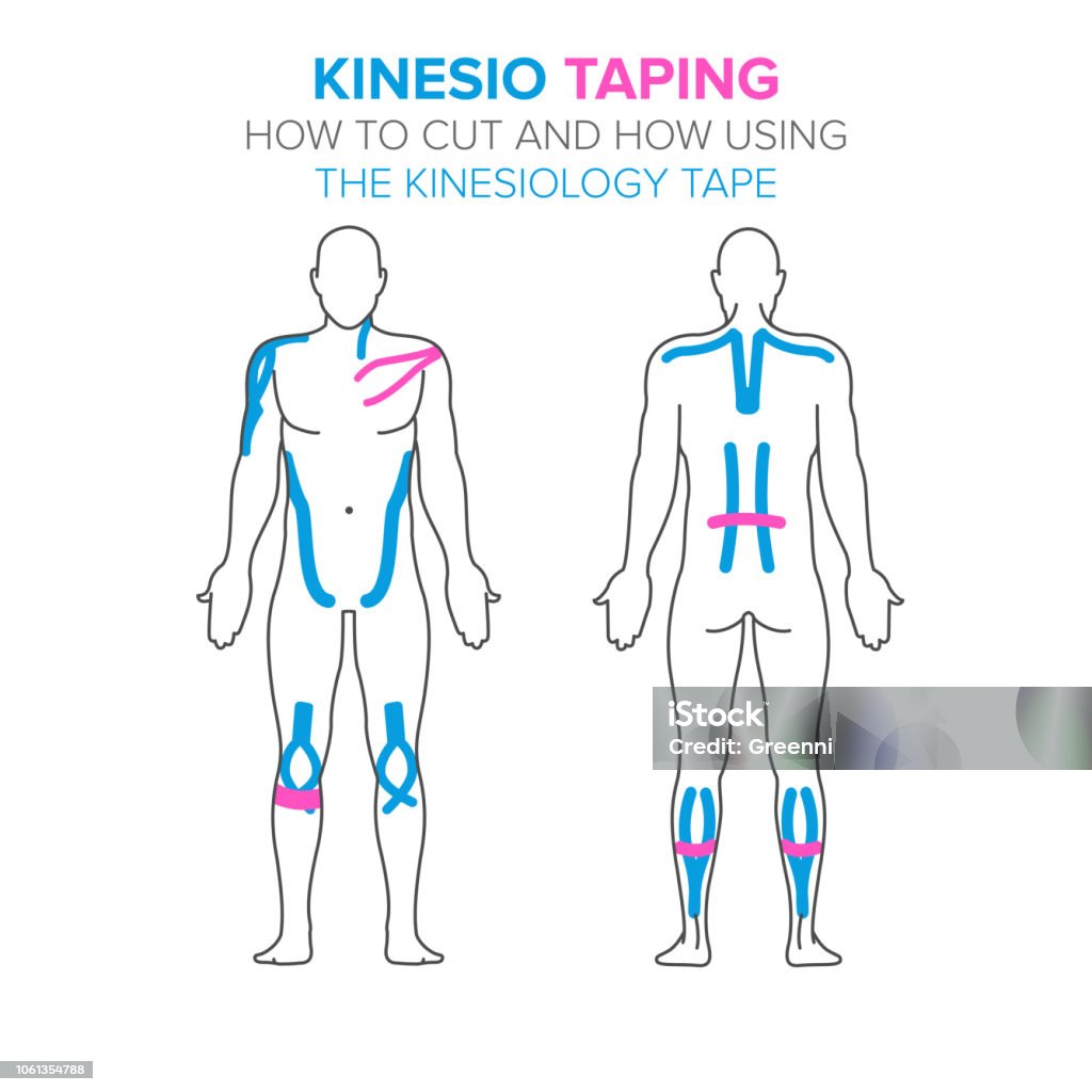 Kinesio taping. How using and how to cut the kinesiology tape Kinesio taping. How using and how to cut the kinesiology tape for your design Abdomen stock vector