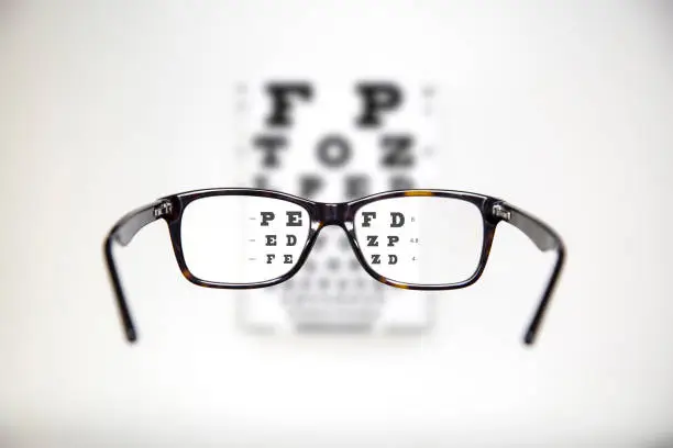 Photo of Eyeglasses during optometric examination