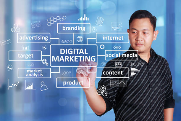 istock Digital Marketing Business Concept 1061521614