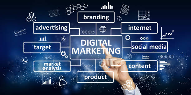 istock Digital Marketing Business Concept 1061521764