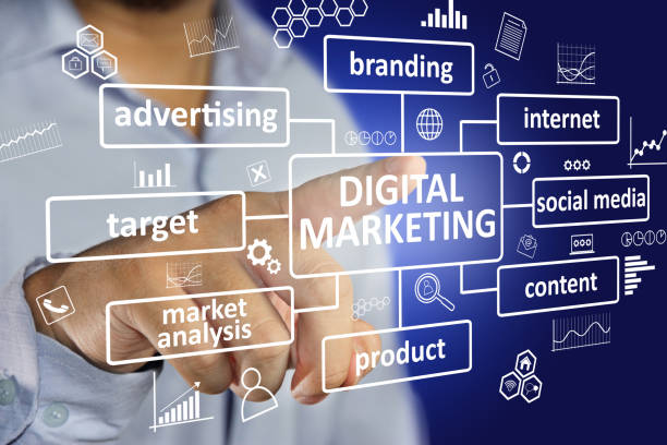 istock Digital Marketing Business Concept 1061521800