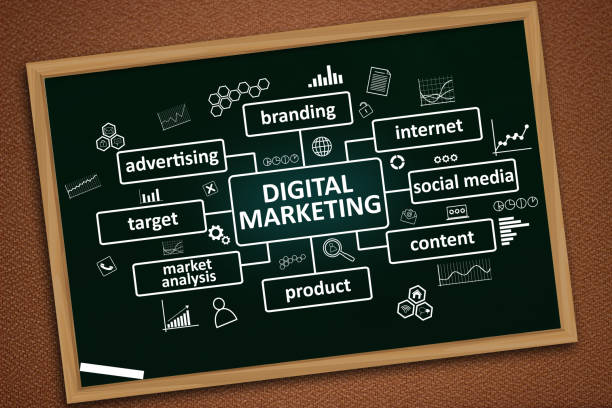 istock Digital Marketing Business Concept 1061521812