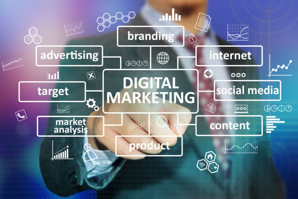 istock Digital Marketing Business Concept 1061521882