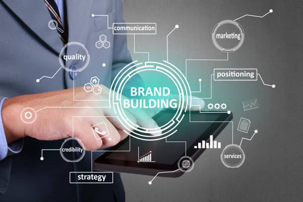 Brand Building, Business Marketing Words Quotes Concept stock photo