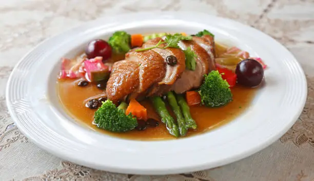 Photo of Roasted duck