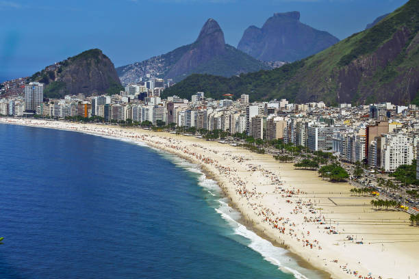 istock Copacabana Beach, Rio de Janeiro City 1061655142