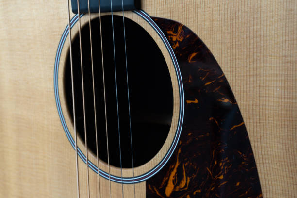 istock Strings and Sound Hole Of Acoustic Guitar 1061720118
