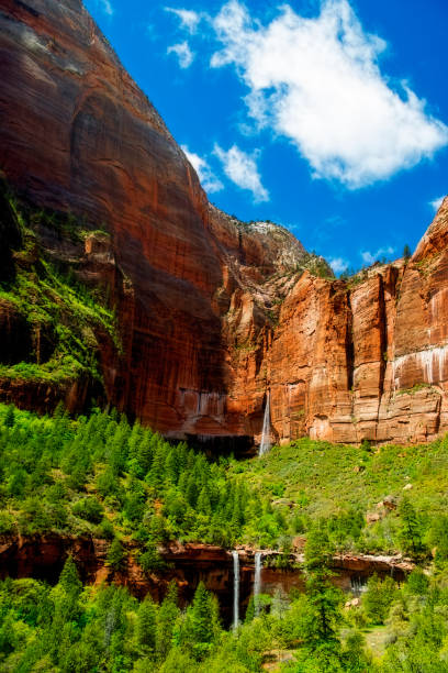 istock Zion National Park Waterfalls 1061724672