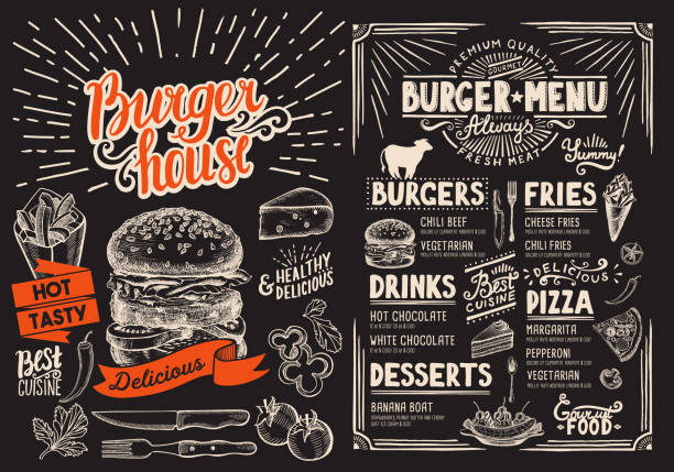 menu restauracji burger na tablicy. wektorowa ulotka z jedzeniem do baru i kawiarni. szablon projektu z vintage ręcznie rysowane ilustracje. - 5126 stock illustrations