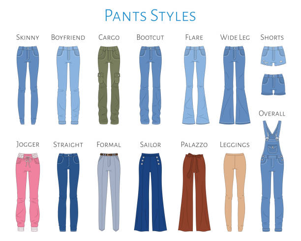 210+ Wide Leg Jeans Stock Photos, Pictures & Royalty-Free Images - iStock