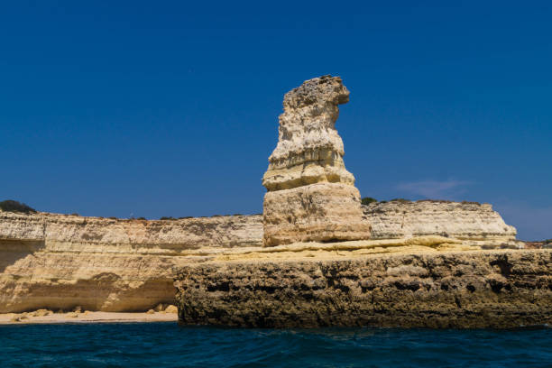 istock Algarve - United Kingdom 1061877844