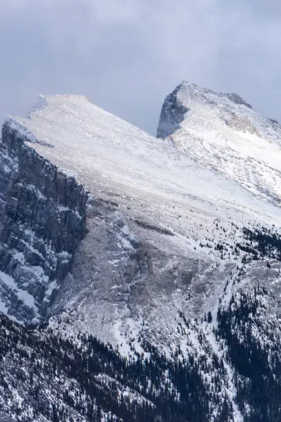 Mt Rundle in the Winter