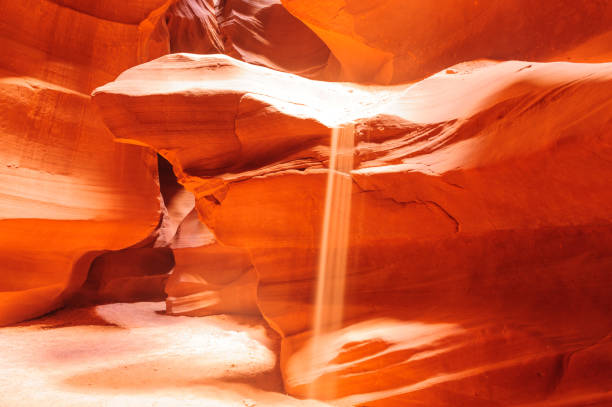 istock Sand Flowing off the Red Rocks of Antelope Canyon 1061990708
