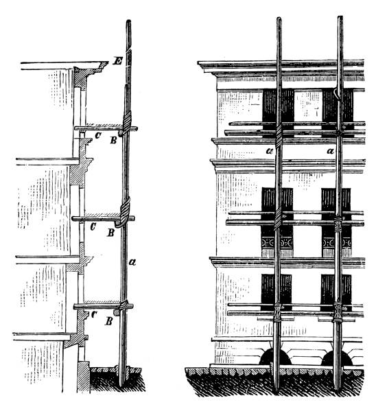 Illustration of a Scaffolding