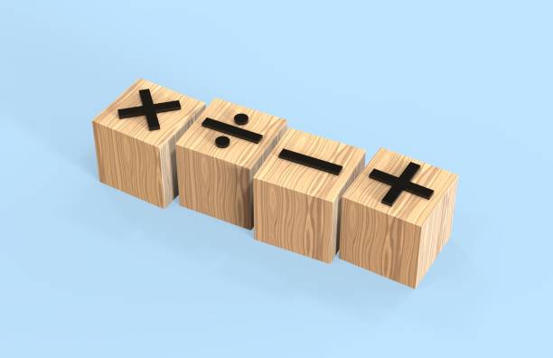 Minus, Plus, Multiply, Divide, Wood