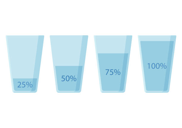 gläser wasser. 25 %, volle halb 50 %, 75 %, 100 % wasser im glas. vektor-illustration - frische grafiken stock-grafiken, -clipart, -cartoons und -symbole