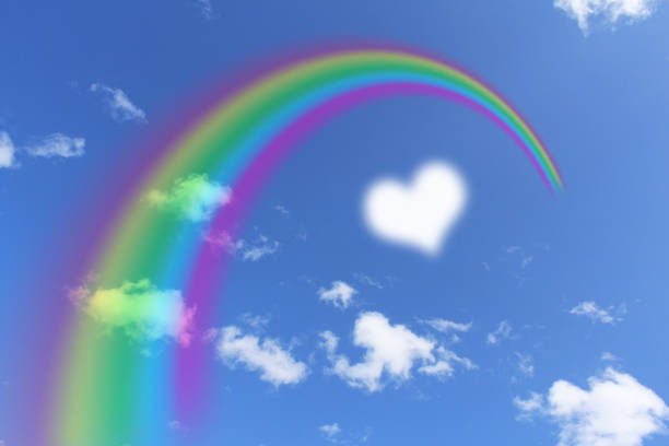 istock A cloud of rainbow and heart on the blue sky 1062346762