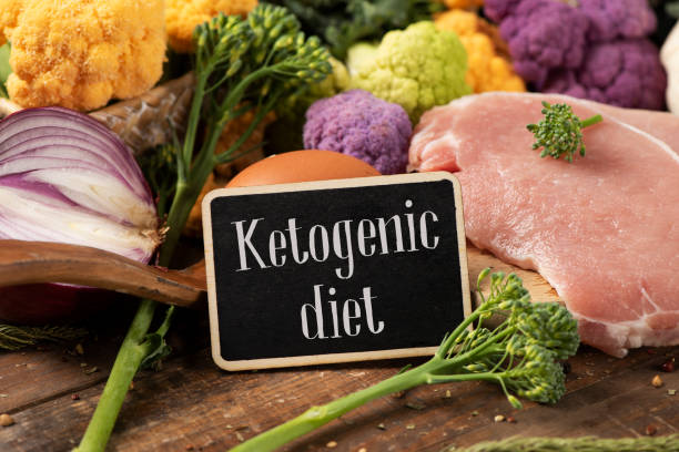 istock raw food and text ketogenic diet in a signboard 1062471620