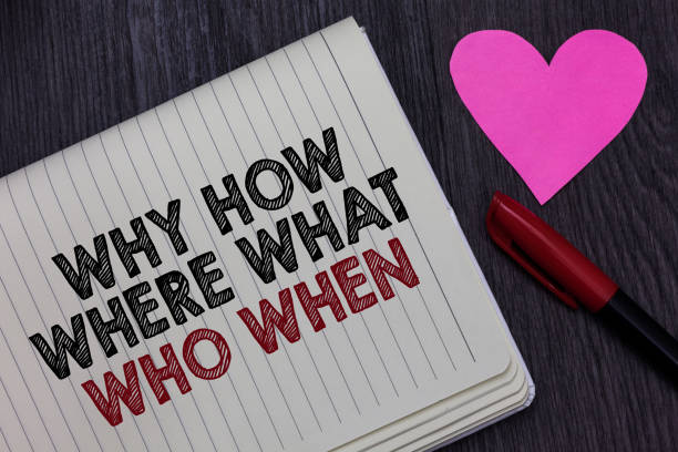 Writing note showing Why How Where What Who When. Business photo showcasing Questions to find solutions Query Asking Strikethrough words on notepad love heart pen on blackish woody desk nota que muestra por qué cómo dónde lo que cuando la escritura. foto de negocios mostrando preguntas para encontrar soluciones consulta pidiendo tachado palabras en la pluma de corazón de amor de bloc de notas en el escritorio madera negruzca.