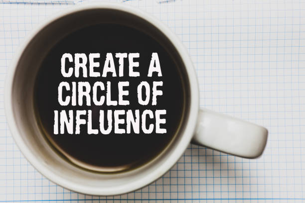 istock Writing note showing Create A Circle Of Influence. Business photo showcasing Be an influencer leader motivate other people Coffee mug with black coffee floating some white texts on white paper. 1062607182