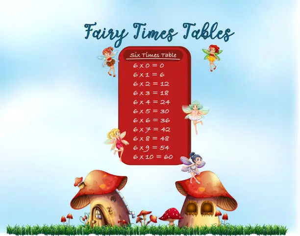 Vector illustration of Six times tables fairy theme