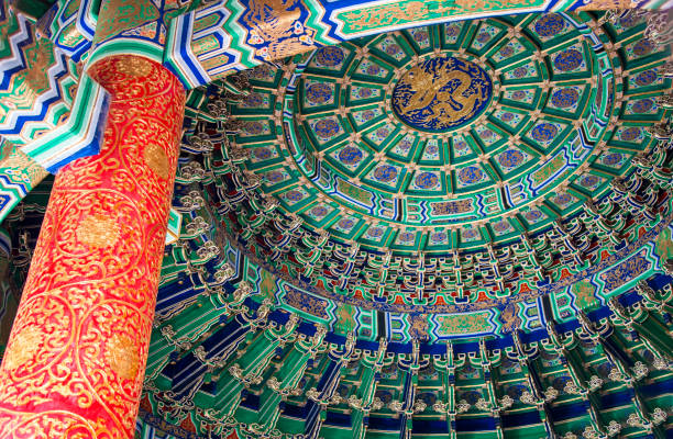 Craftmanship. Wooden ceiling in the Imperial Vaul of Heaven in Bejing China.