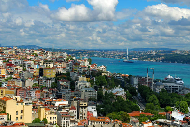 istock Bosphorus view from Galata Tower in Istanbul, Turkey. 1063098114
