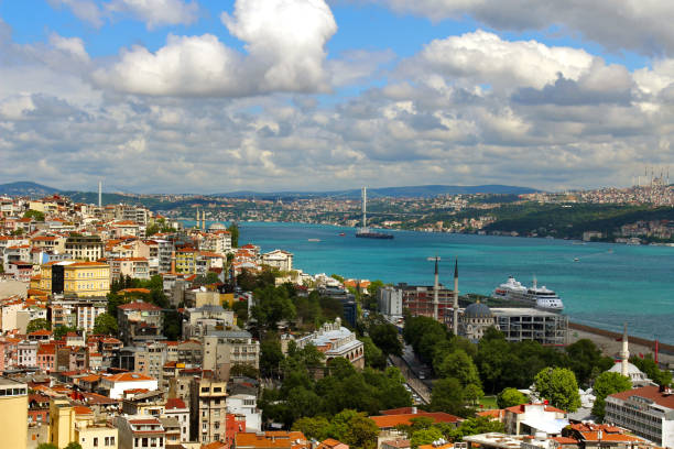 istock Bosphorus view from Galata Tower in Istanbul, Turkey. 1063099182