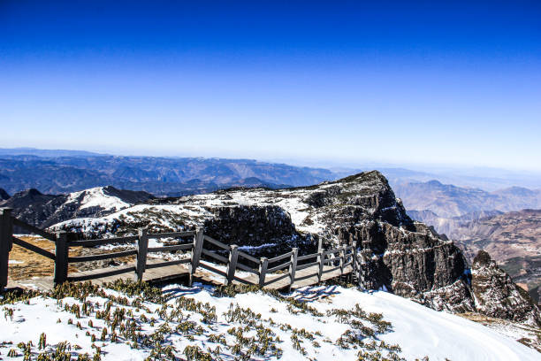 China Yunnan Kunming Jiaozi Snow mountain\nPhotographed in January 2018